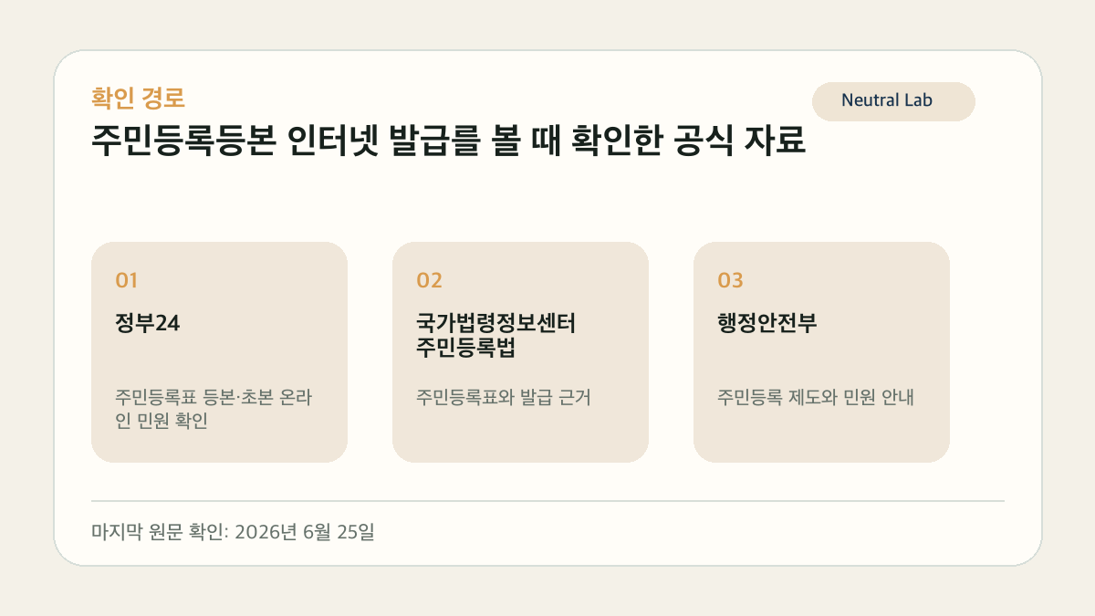 주민등록등본 인터넷 발급, 정부24에서 확인할 기준 공식 자료 확인 경로
