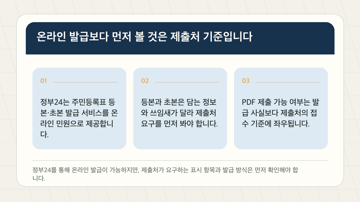 주민등록등본 인터넷 발급, 정부24에서 확인할 기준 핵심 확인 도표