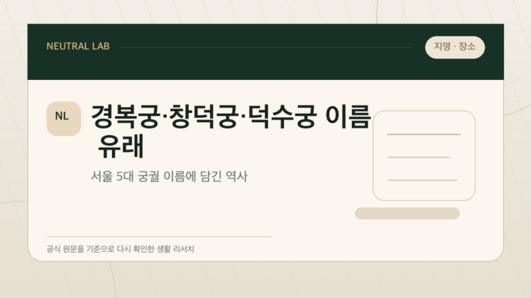 경복궁·창덕궁·덕수궁 이름 유래 — 서울 5대 궁궐 이름에 담긴 역사 대표 이미지
